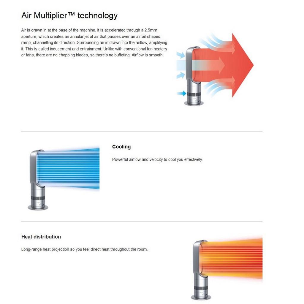 AM05 Hot + Cool Fan Heater by Dyson.