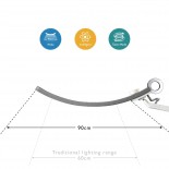 WiT Genie Έξυπνο Φωτιστικό Διαβάσματος LED (Ασημί) - BenQ
