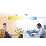 WiT Έξυπνο Φωτιστικό Γραφείου LED (Ασημί) - BenQ