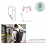 Bobby Bizz Anti-theft Backpack & Briefcase - XD Design