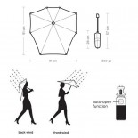 Automatic Storm Umbrella (Passion Red) - Senz° 
